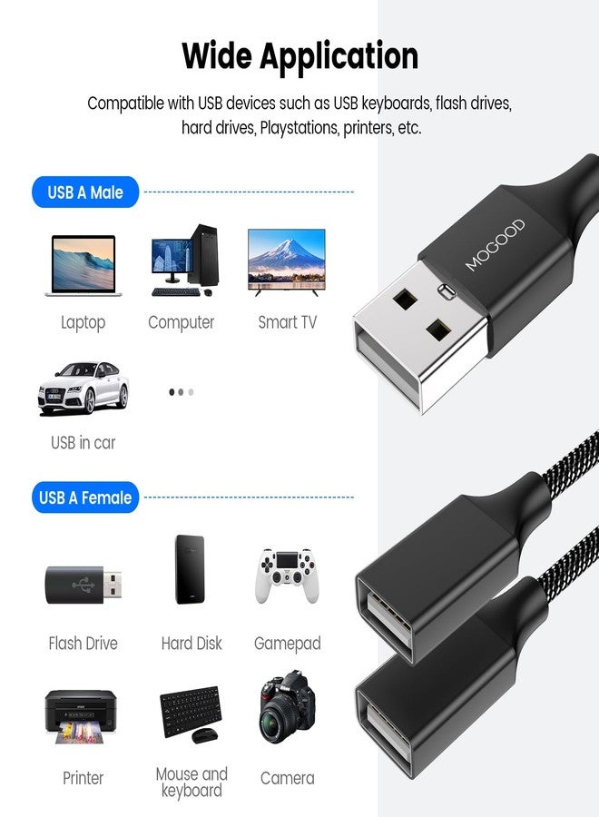 MOGOOD Durable USB A Male to 2 Female Extension Cord - Nylon Braided, Fast Data Transfer, Compatible with Printer, Keyboard, Flash Drive, Hard Drive, PlayStation - Image 2
